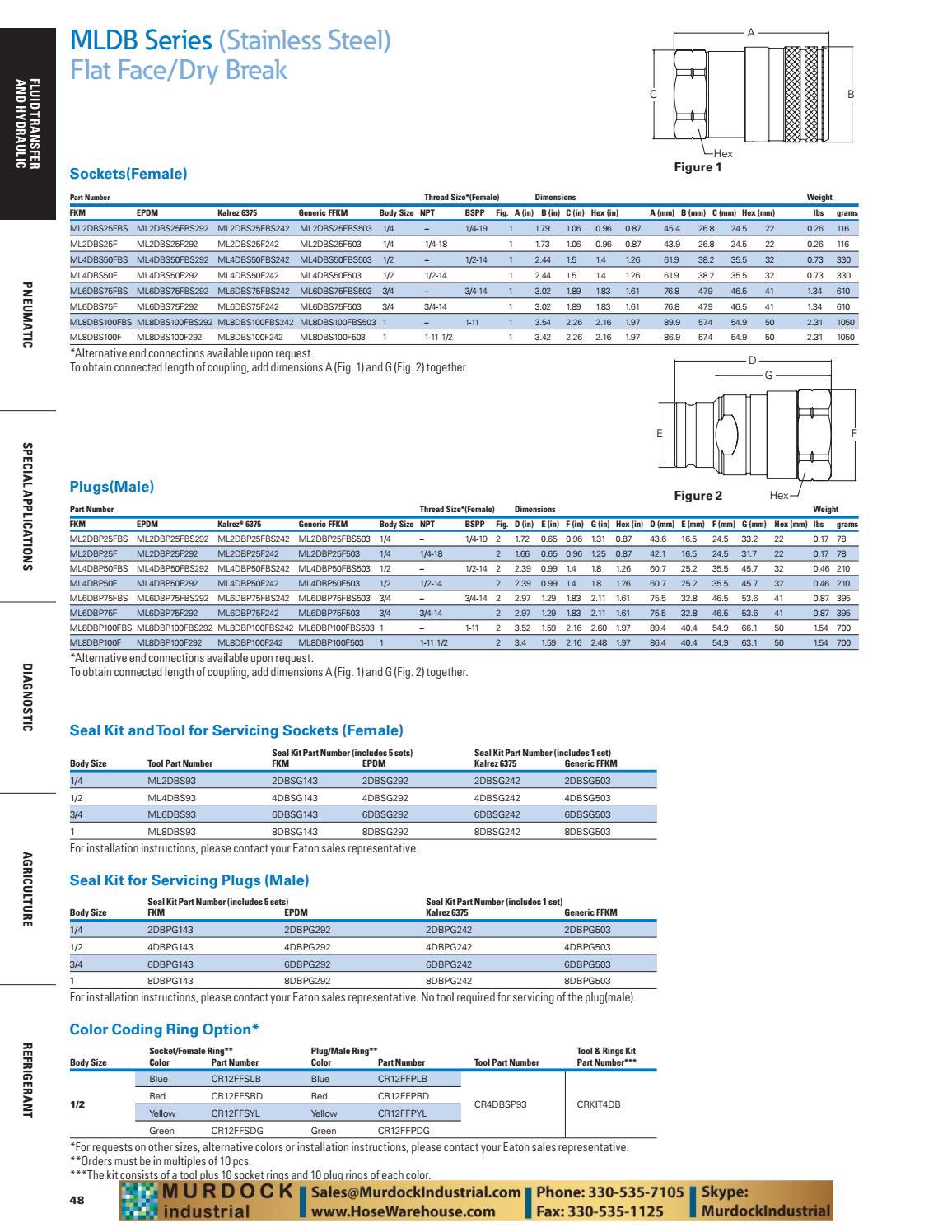 Eaton Quick Disconnect Couplings Master Catalog 2018 by Murdock