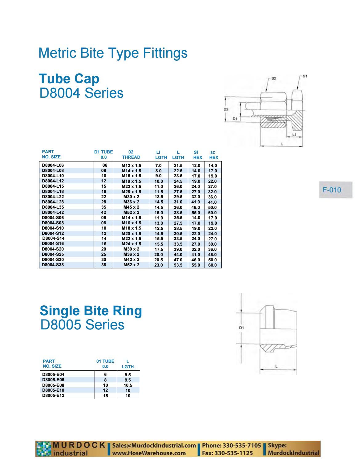 Brennan Hydraulic Adapter Catalog Full 2018 by Murdock Industrial Issuu