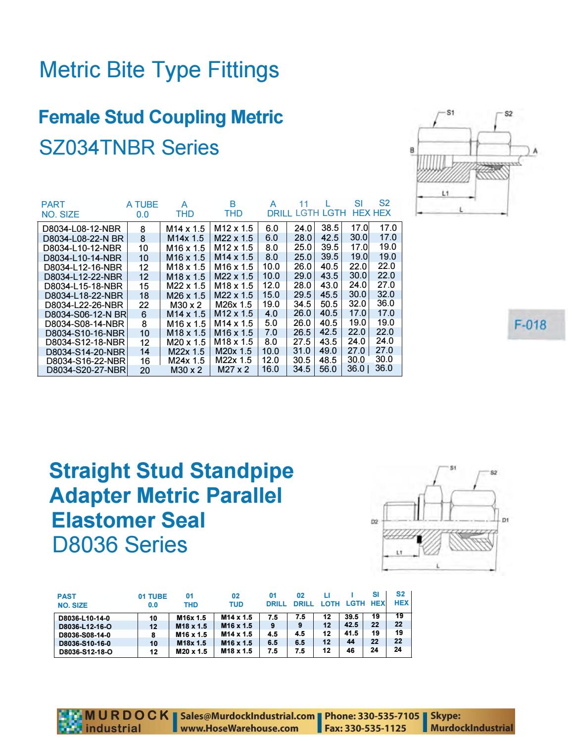 Brennan Hydraulic Adapter Catalog Full 2018 by Murdock Industrial Issuu