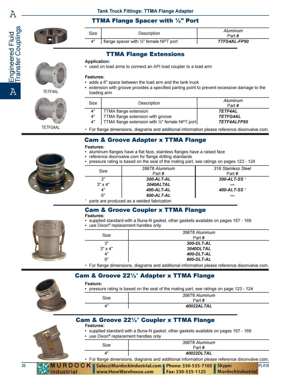 Dixon Valve and Coupling Complete PDF Catalog DPL418 2018 by Murdock