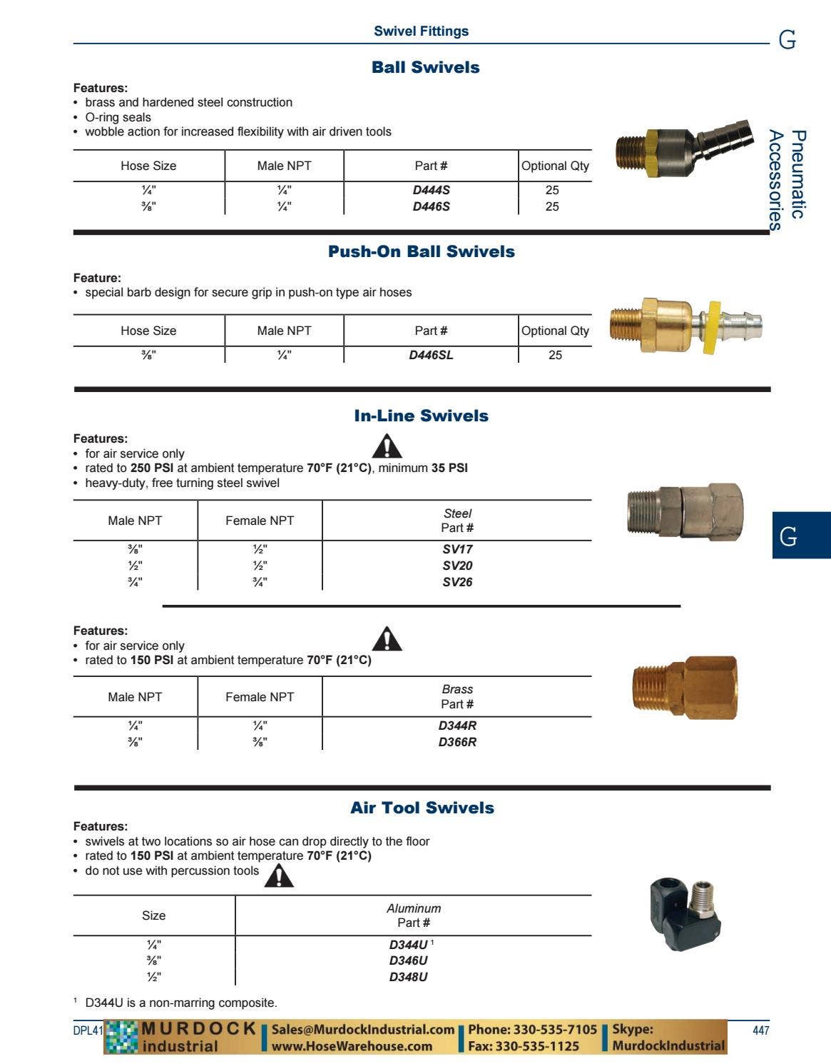 Dixon Valve and Coupling Complete PDF Catalog DPL418 2018 by Murdock