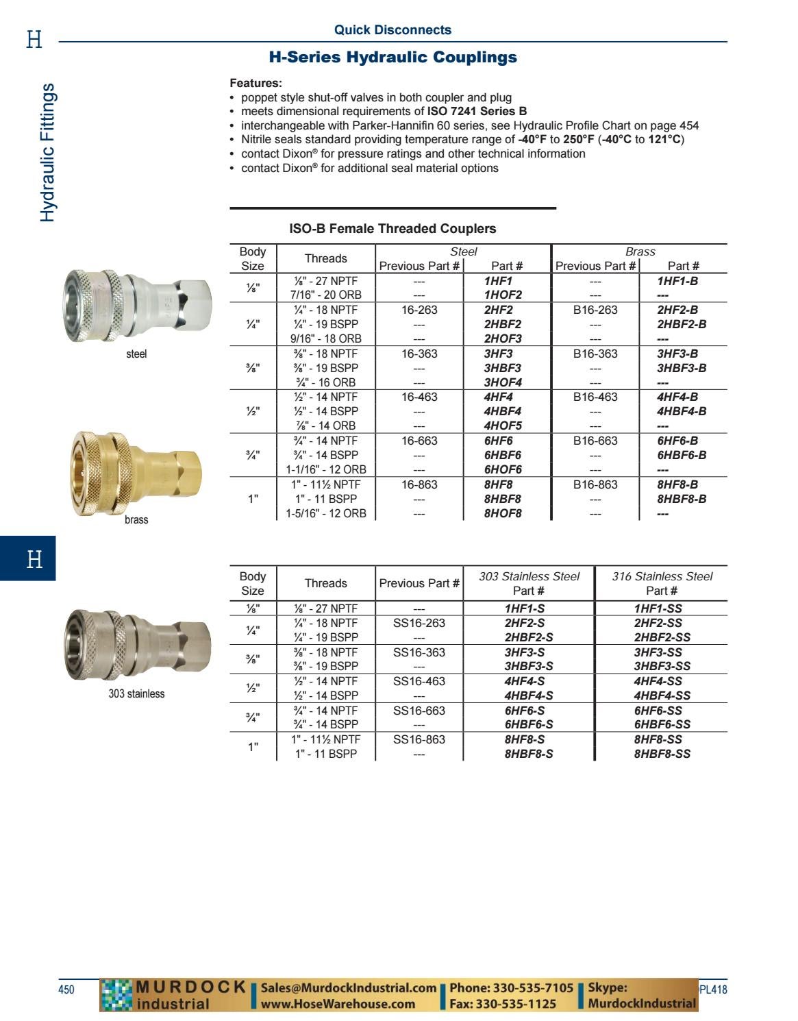 Dixon Valve and Coupling Complete PDF Catalog DPL418 2018 by Murdock
