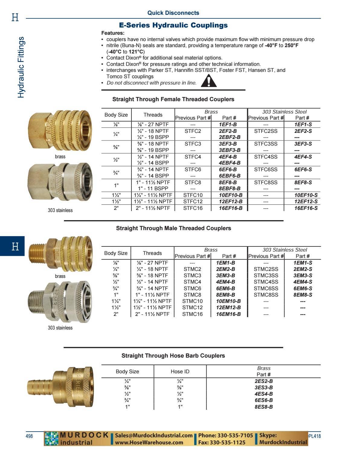 Dixon Valve and Coupling Complete PDF Catalog DPL418 2018 by Murdock