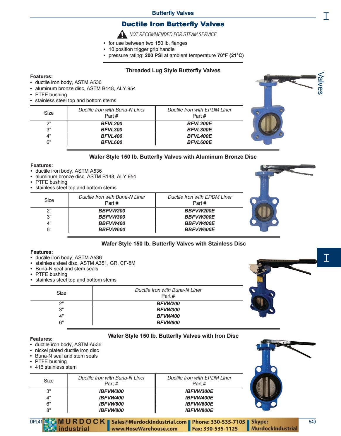 Dixon Valve and Coupling Complete PDF Catalog DPL418 2018 by Murdock
