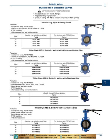 Dixon BBFVW300 Ductile Iron Wafer Style Butterfly Valve with Aluminum Bronze Disc and Buna-N liner 200 psi Pressure 3 Size