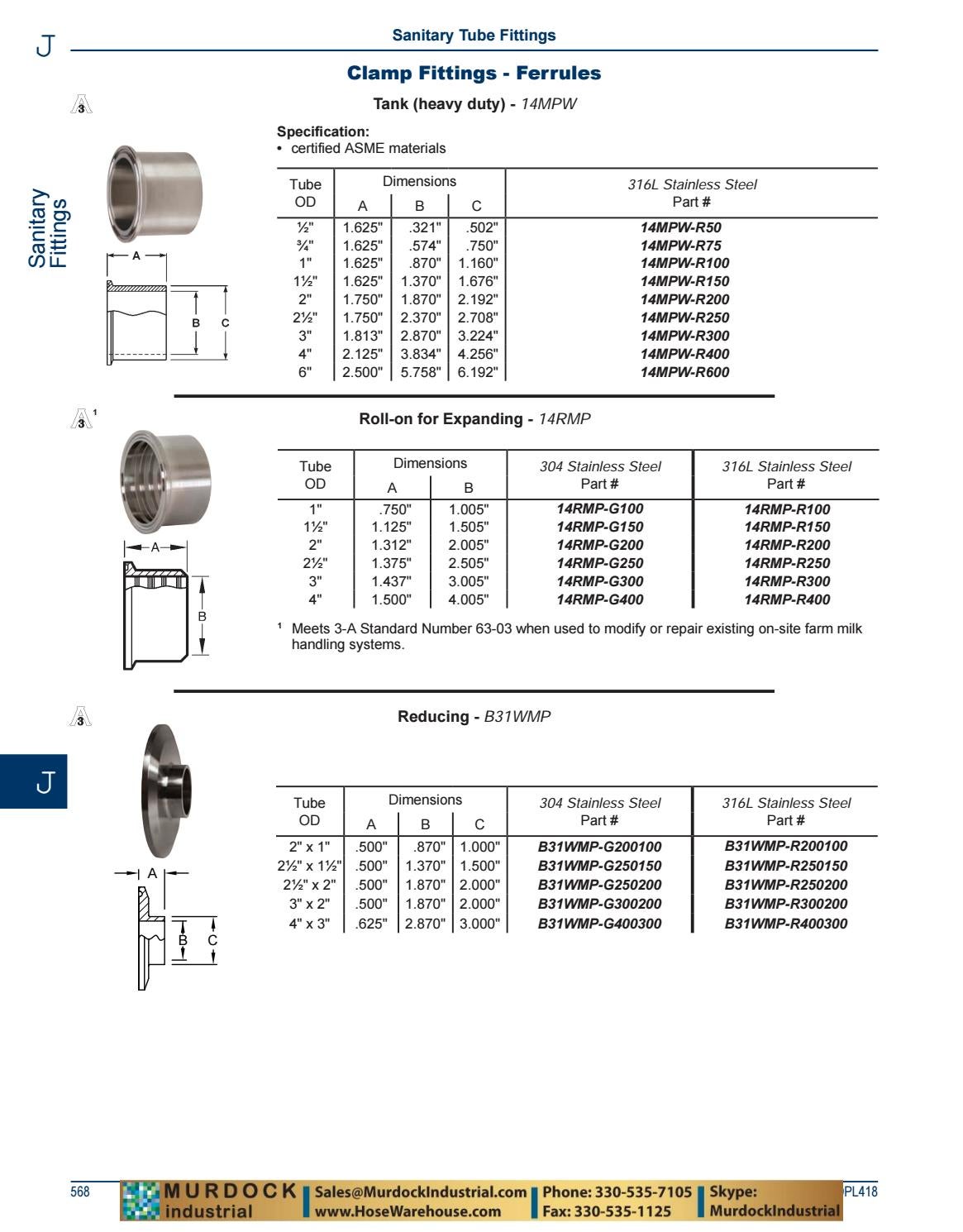 Dixon Valve and Coupling Complete PDF Catalog DPL418 2018 by Murdock