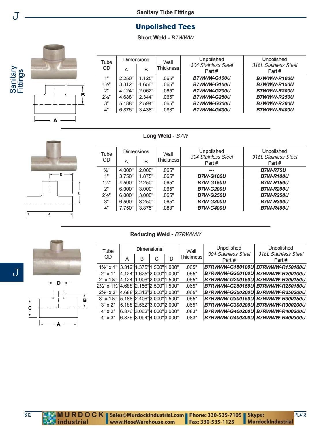 Dixon Valve and Coupling Complete PDF Catalog DPL418 2018 by Murdock