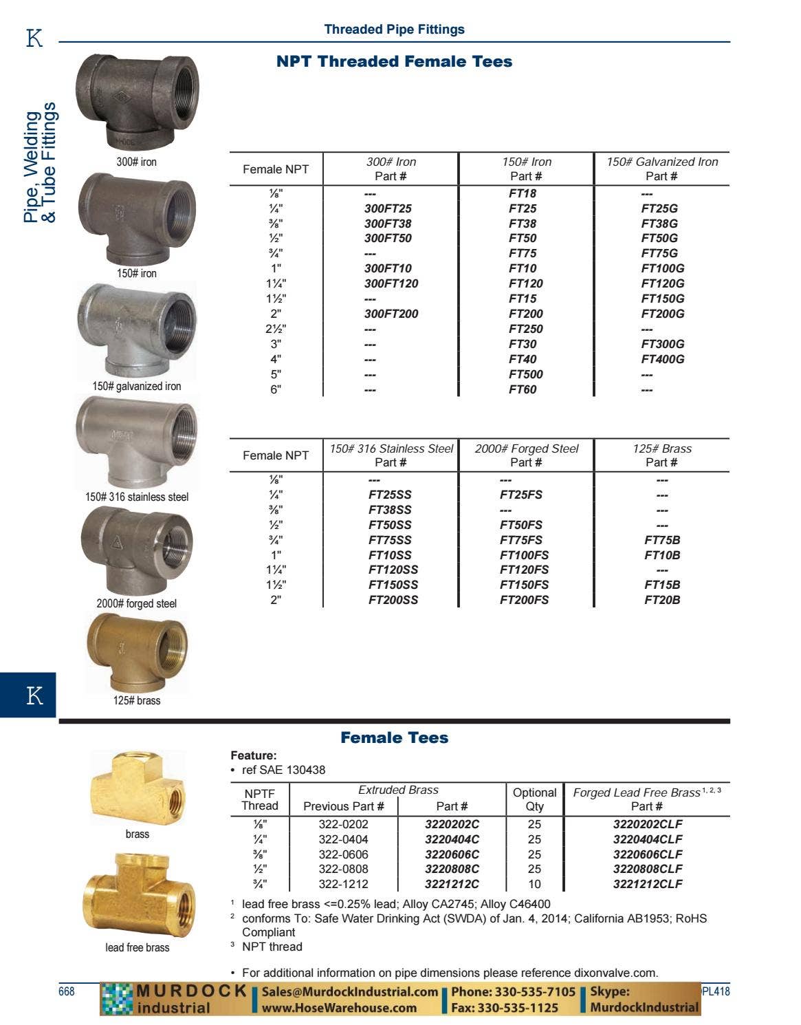 Dixon Valve and Coupling Complete PDF Catalog DPL418 2018 by Murdock