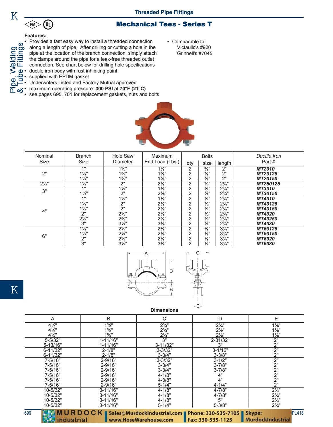 Dixon Valve and Coupling Complete PDF Catalog DPL418 2018 by Murdock