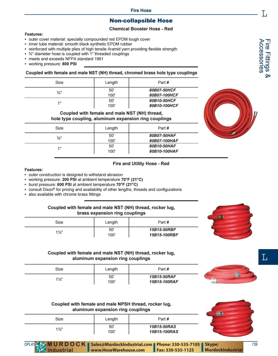 Dixon Valve and Coupling Complete PDF Catalog DPL418 2018 by Murdock