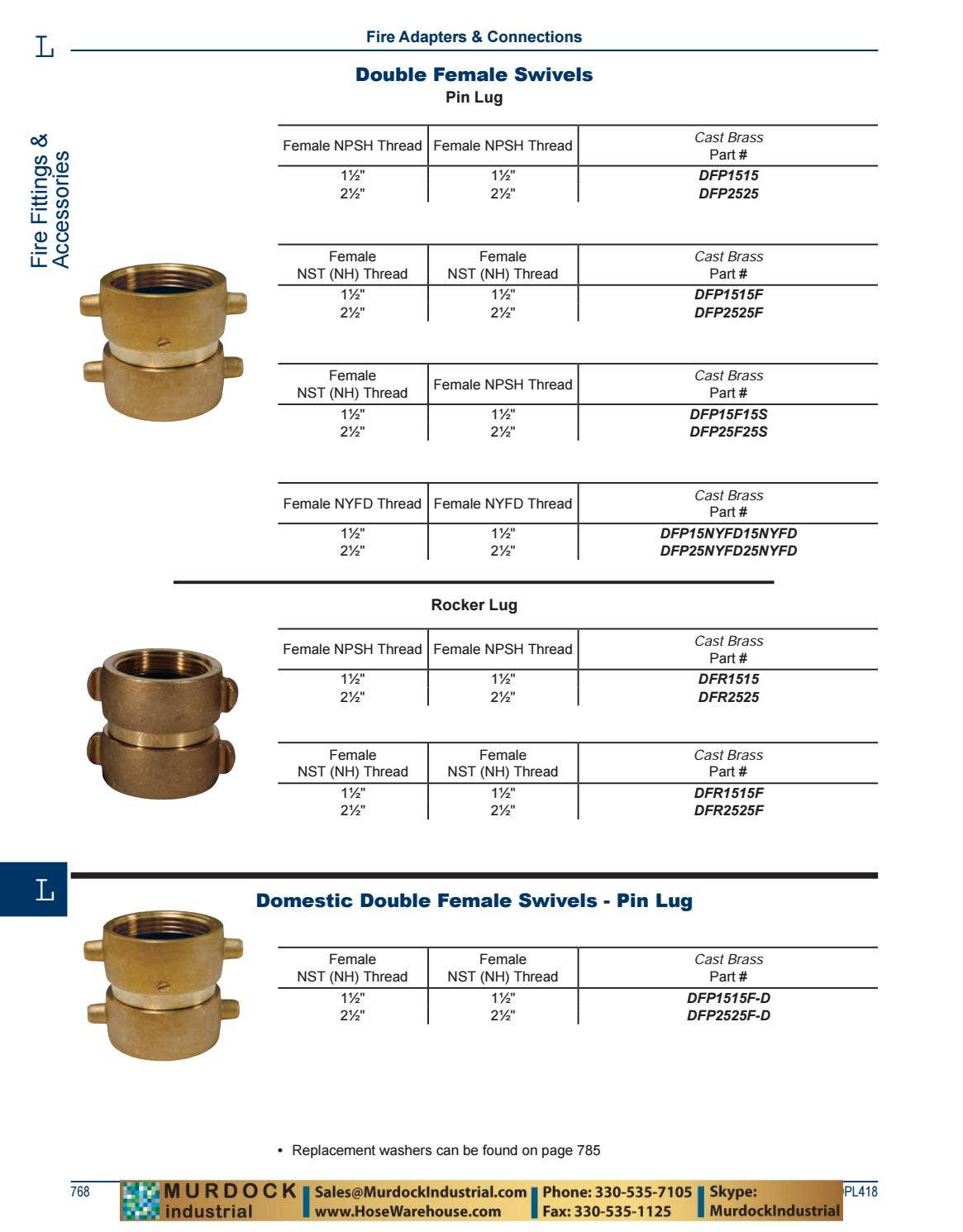 Dixon Valve and Coupling Complete PDF Catalog DPL418 2018 by Murdock