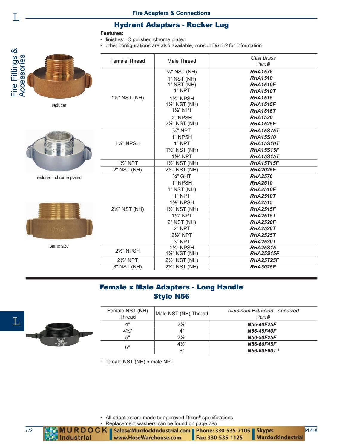 Dixon Valve and Coupling Complete PDF Catalog DPL418 2018 by Murdock