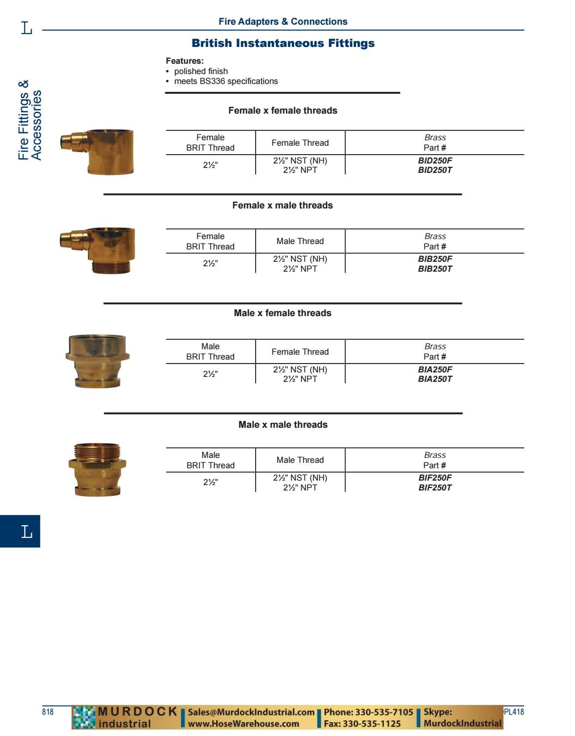 Dixon Valve and Coupling Complete PDF Catalog DPL418 2018 by Murdock
