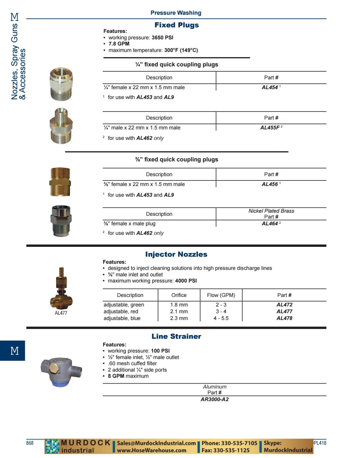 Dixon Valve and Coupling Complete PDF Catalog DPL418 2018 by Murdock