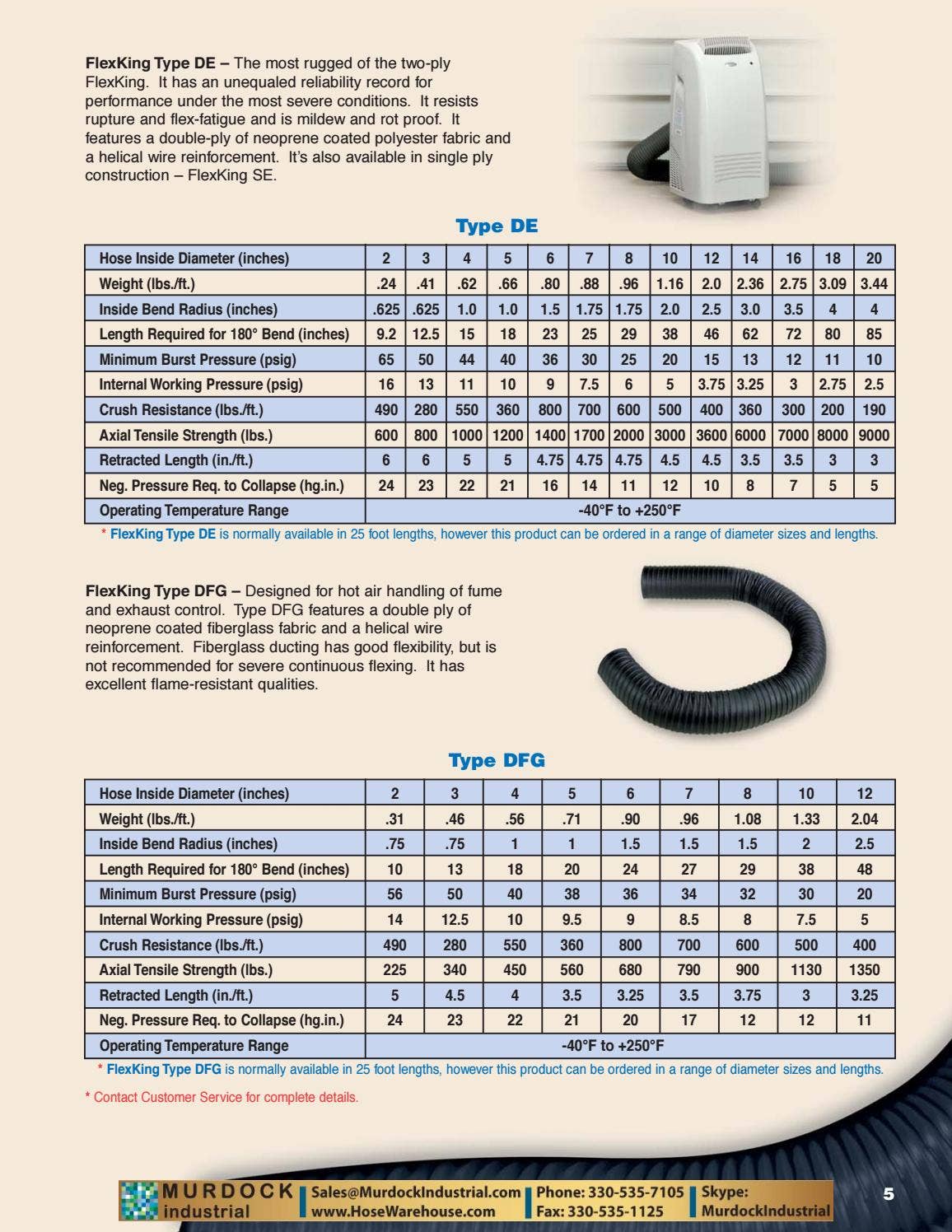 Thermoid Industrial Flexible Ducting Catalog 2018 by Murdock Industrial