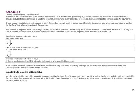 Student resident guide off campus and regulations 2018 19[1] by 