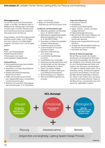 licht.wissen 21 „Leitfaden Human Centric 灯饰 (HCL)" 第 16 页