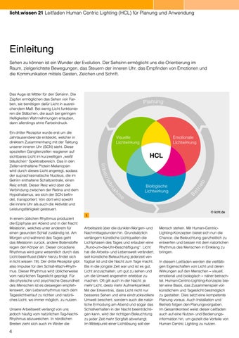 licht.wissen 21 „Leitfaden Human Centric 灯饰 (HCL)" 第 4 页