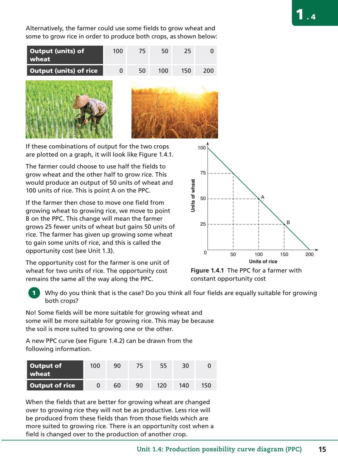 labour market diagrams | cambridge (cie) igcse... Cambridge IGCSE® Economics Student’s Book Preview by Collins - Issuu