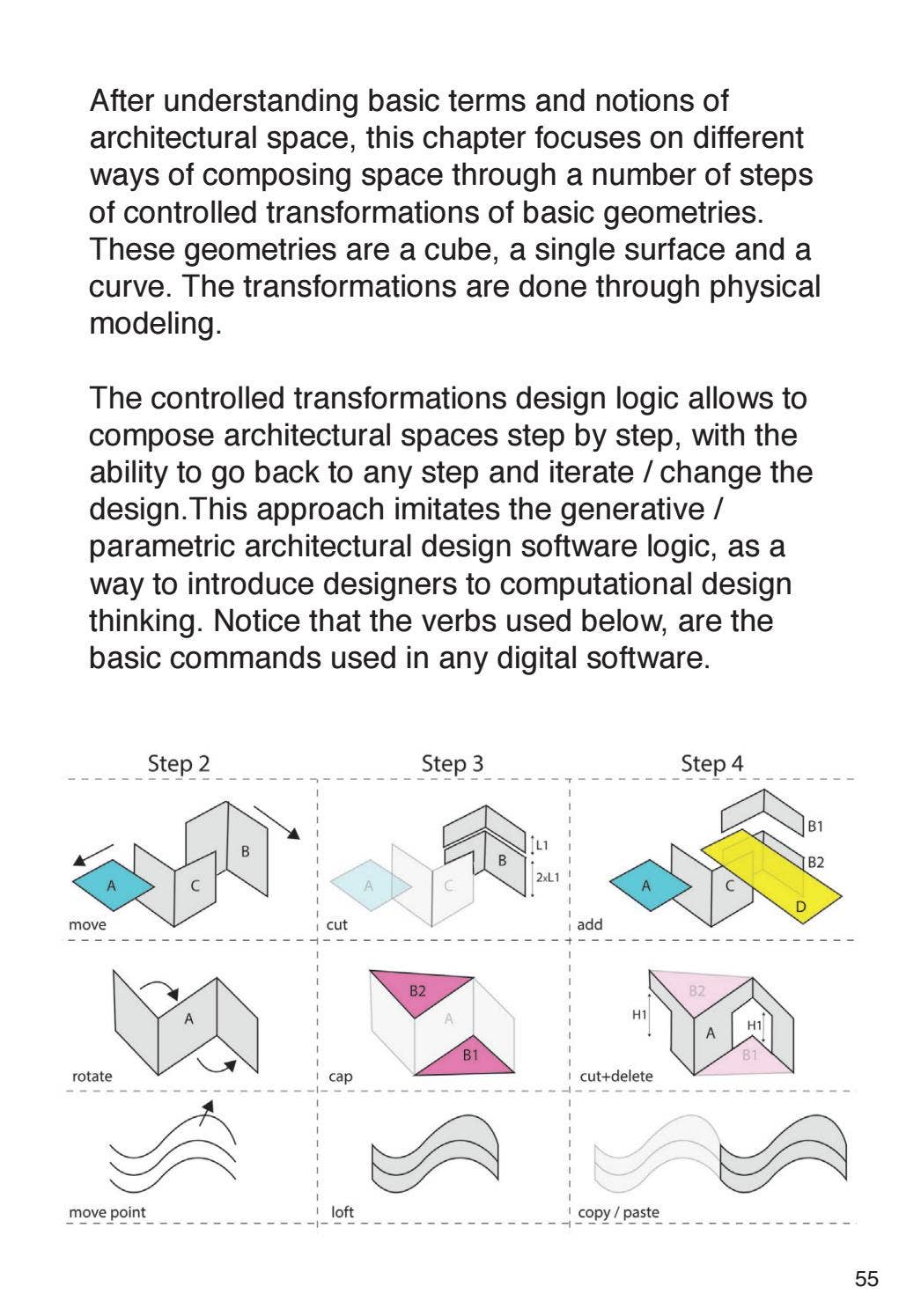 Composing Architecture and Interior Design by BIS Publishers - Issuu