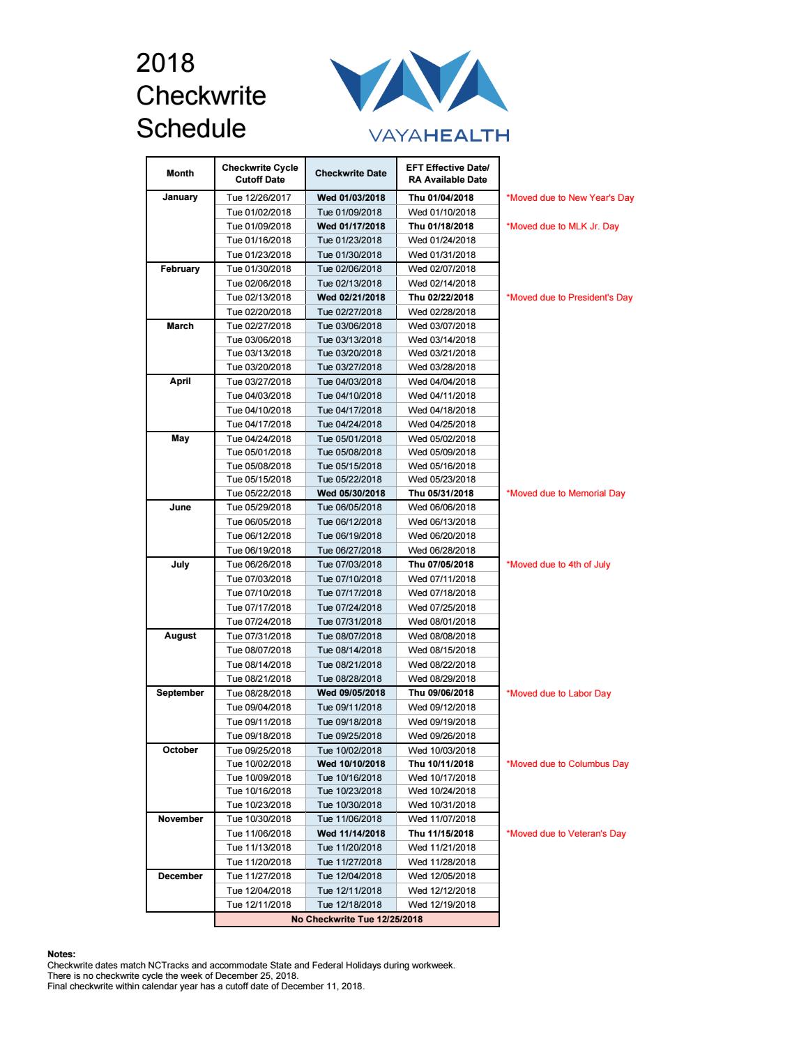2018checkwriteschedule by Vaya Health Issuu