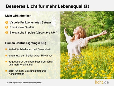 Präsentation: Human Centric 灯饰 第 2 页