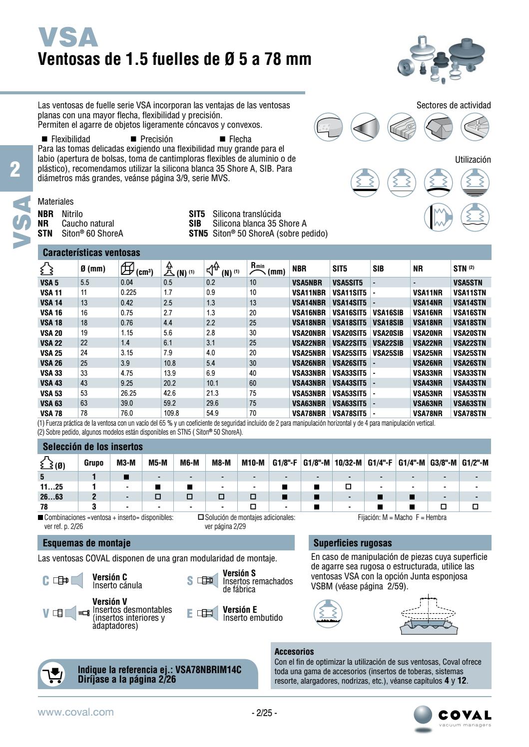 Coval Catálogo Global es by coval Issuu