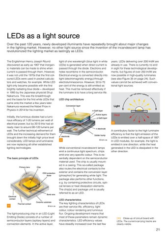 licht.wissen 编号 17 "LEDs: Basics - Applications - Effects" 第 21 页