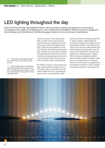 licht.wissen 编号 17 "LEDs: Basics - Applications - Effects" 第 8 页