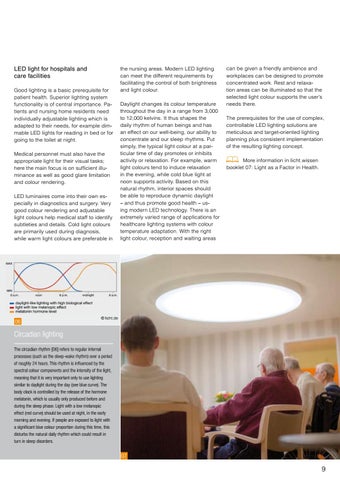 licht.wissen 编号 17 "LEDs: Basics - Applications - Effects" 第 9 页