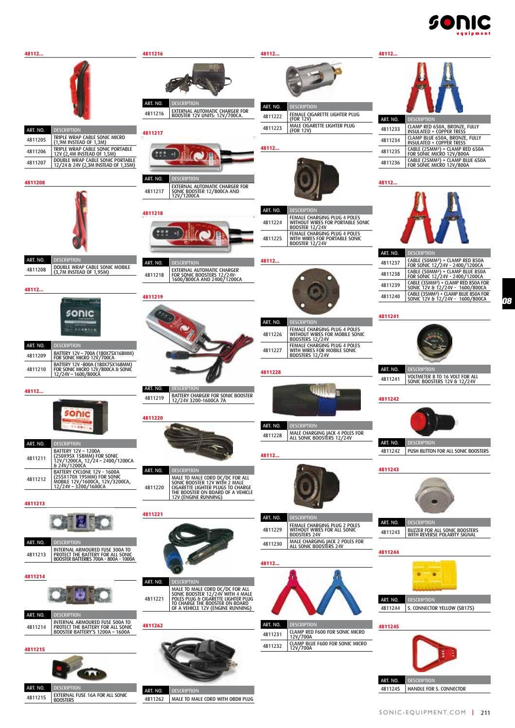 SONIC Catalog by sonictoolsusa5 Issuu
