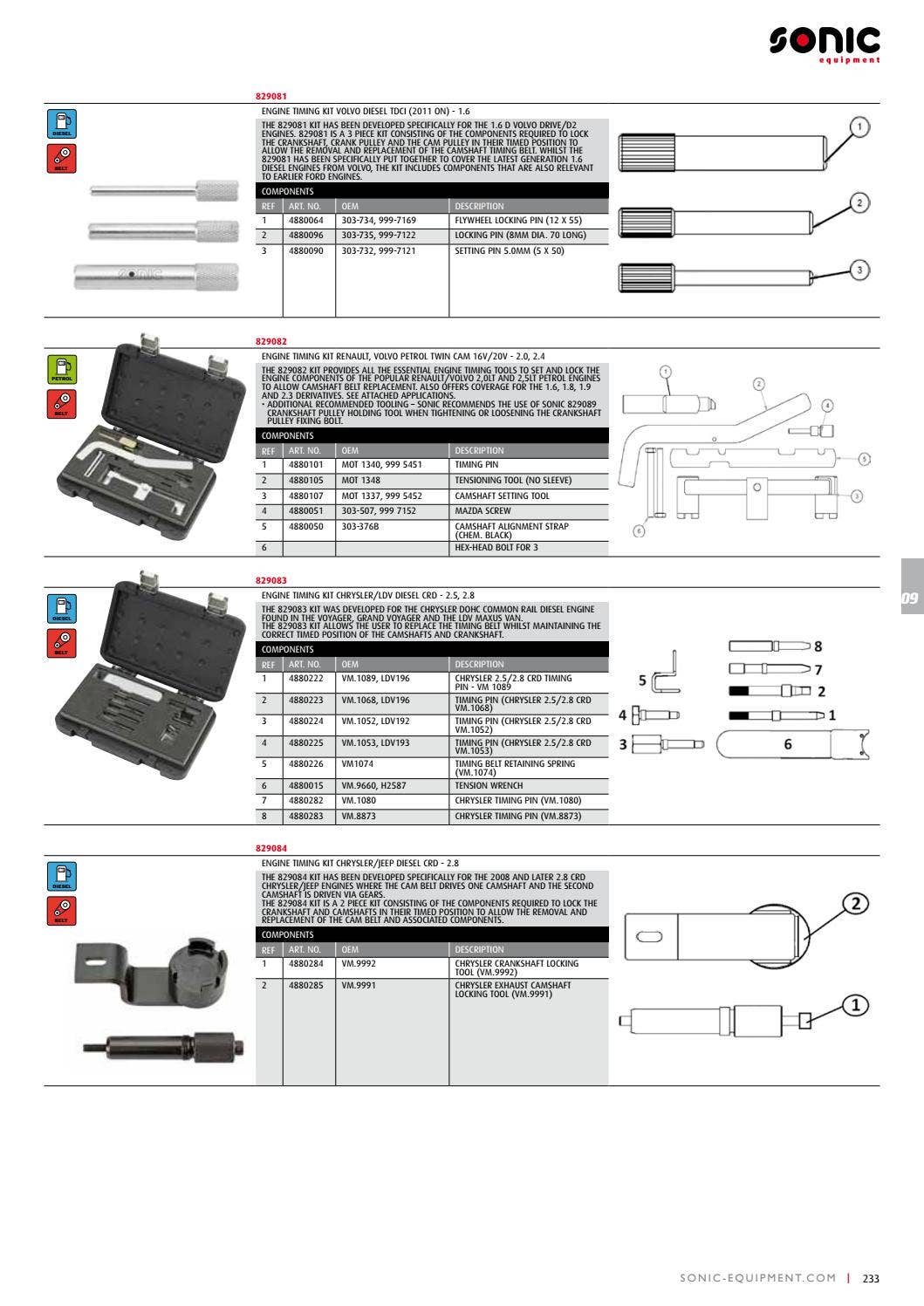 SONIC Catalog by sonictoolsusa5 Issuu