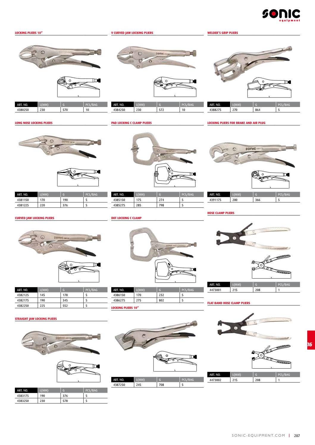 SONIC Catalog by sonictoolsusa5 Issuu