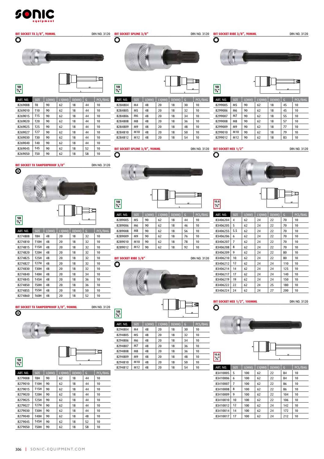 SONIC Catalog by sonictoolsusa5 Issuu
