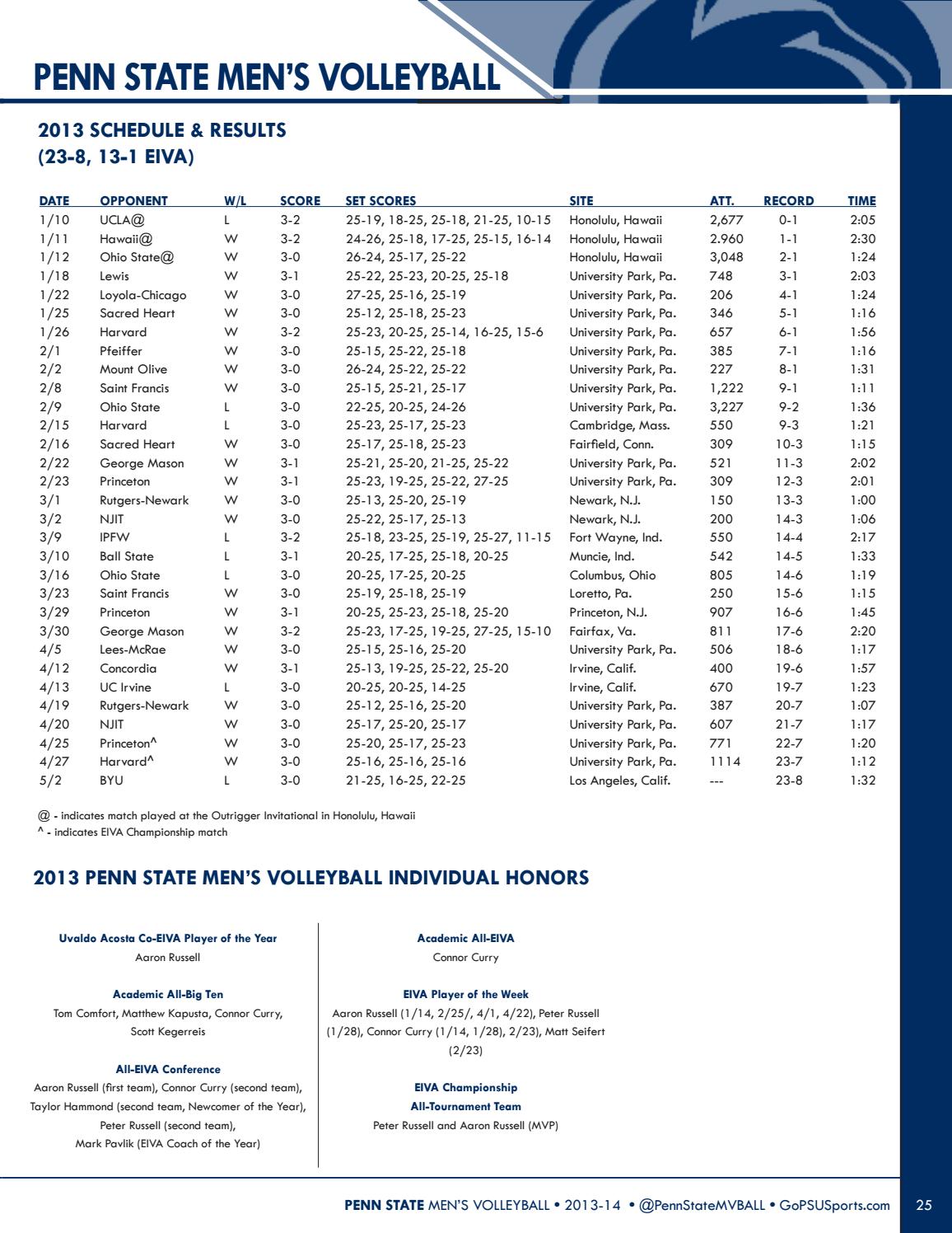 Penn State Men's Volleyball 2013-14 by Penn State Athletics - Issuu Penn State Men's Volleyball 2013-14 by Penn State Athletics - Issuu