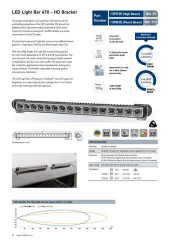 HELLA LED 灯饰 Bars 第 4 页