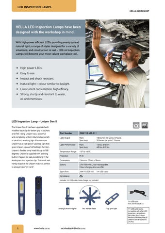 HELLA LED Inspection and Workshop Lamps 第 2 页