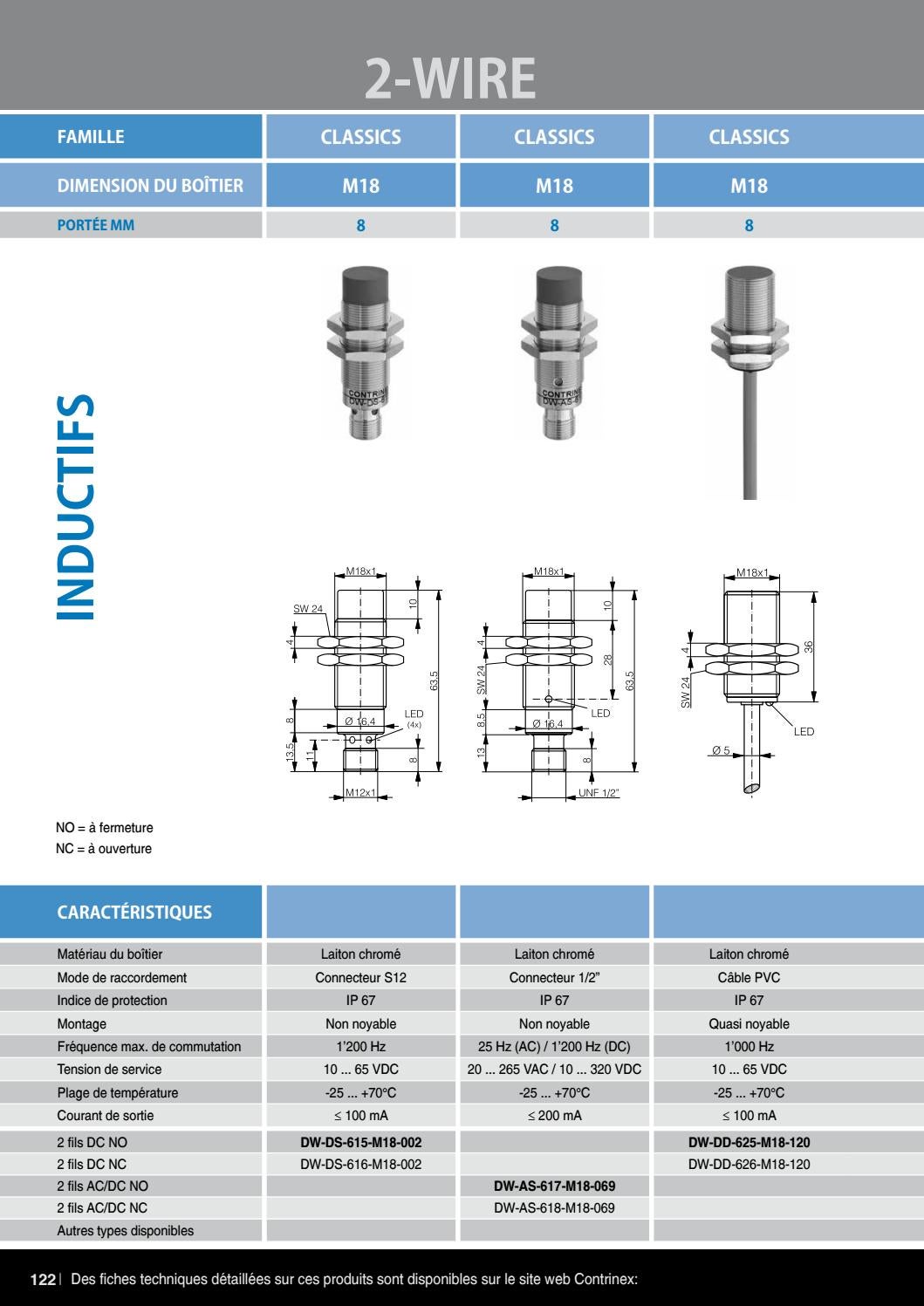 Contrinex General Catalog French by Contrinex AG Issuu