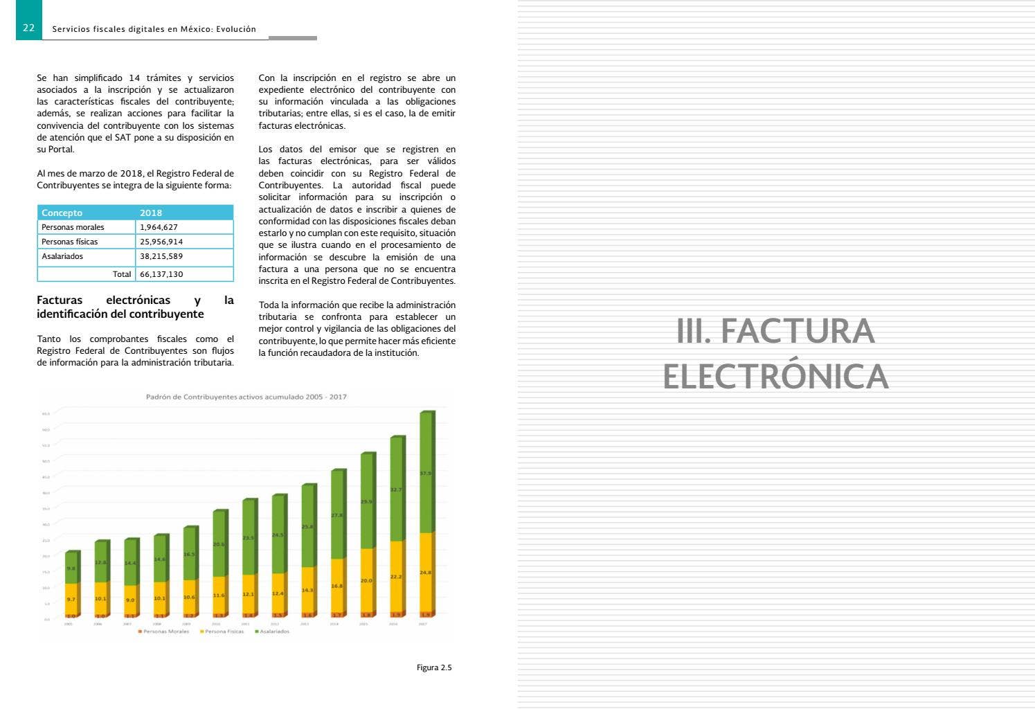 Servicios fiscales digitales en México Evolución SAT by AMEXIPAC - Issuu
