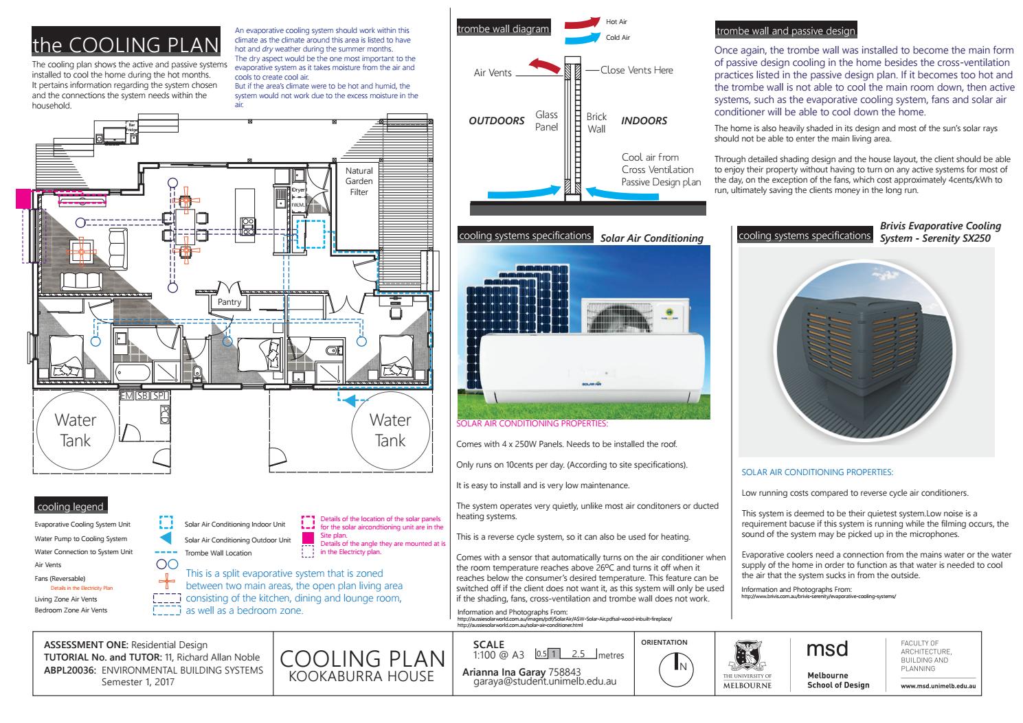 brivis evaporative cooling prices