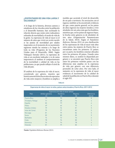 Informe sobre Desarrollo Humano: Puerto Rico 2016 by La Colección ...