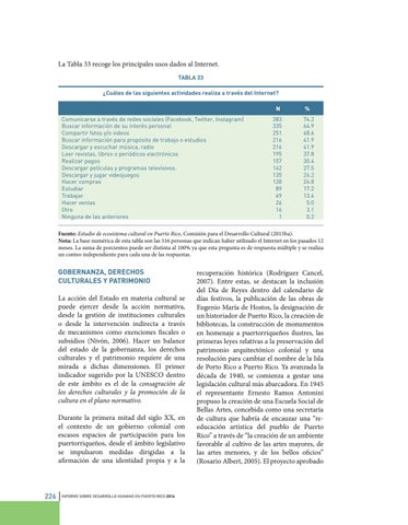 Informe sobre Desarrollo Humano: Puerto Rico 2016 by La Colección ...