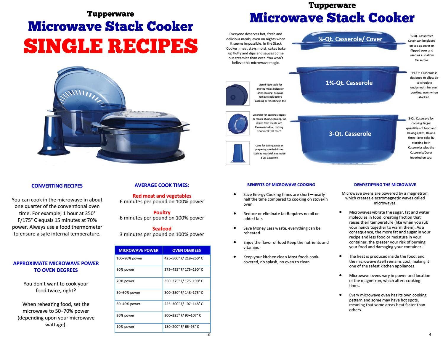 Tupperware Cooks！ Issuu