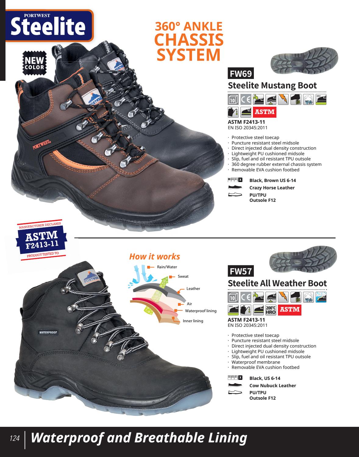 portwest fw69