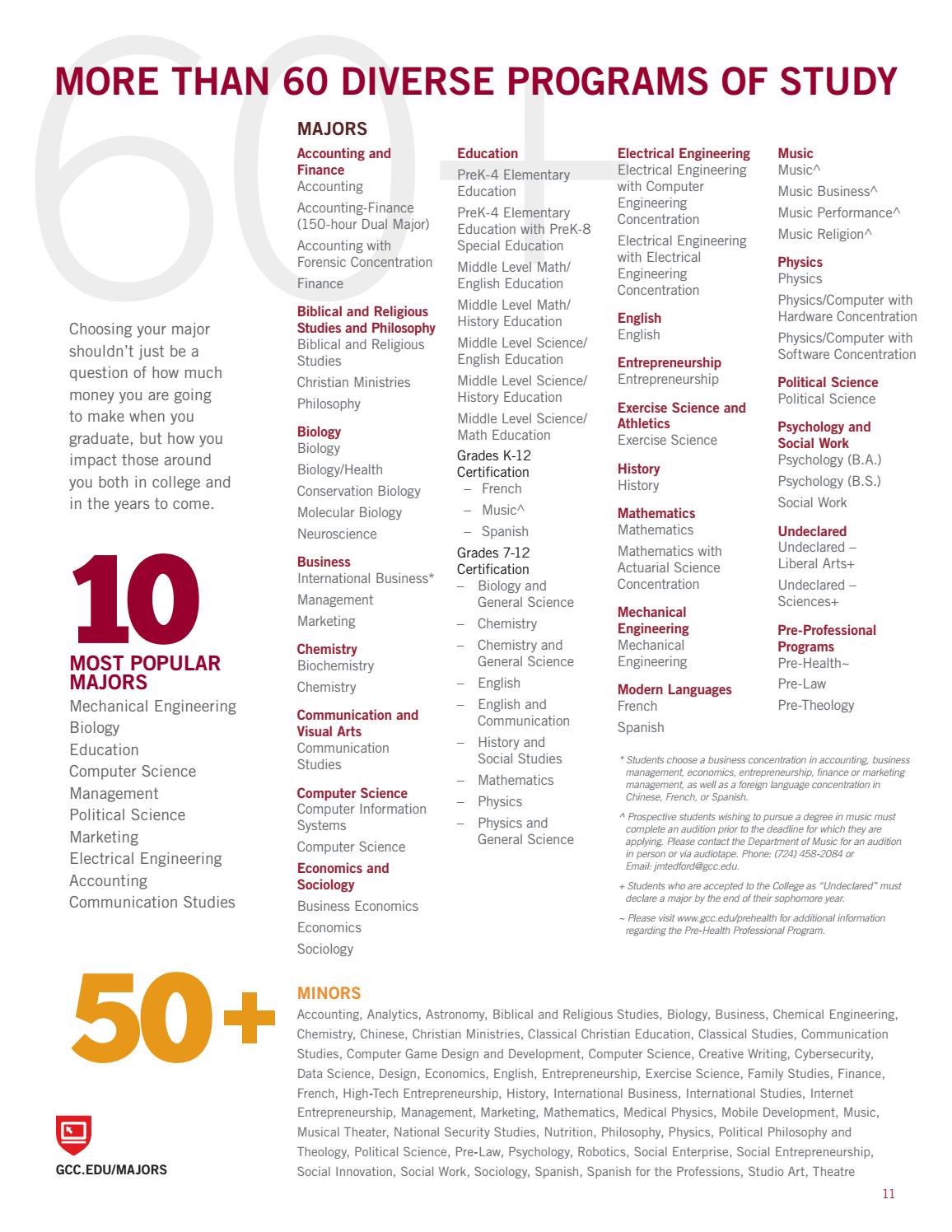 Eight Special Education Communication >> Grove City College Crimson View By Grove City College Issuu Eight Special Education Communication >> Grove City College Crimson View By Grove City College Issuu