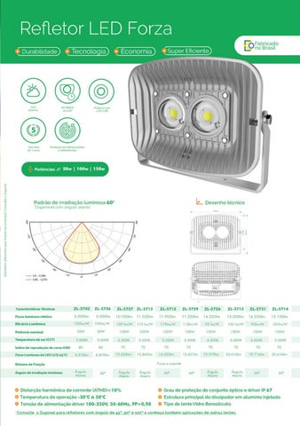 目录 德文 照明 profissional 德文 LED 第 7 页