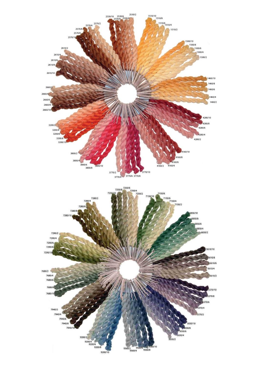 Cascade House Shaded Wool by Kerryn Lightfoot Issuu