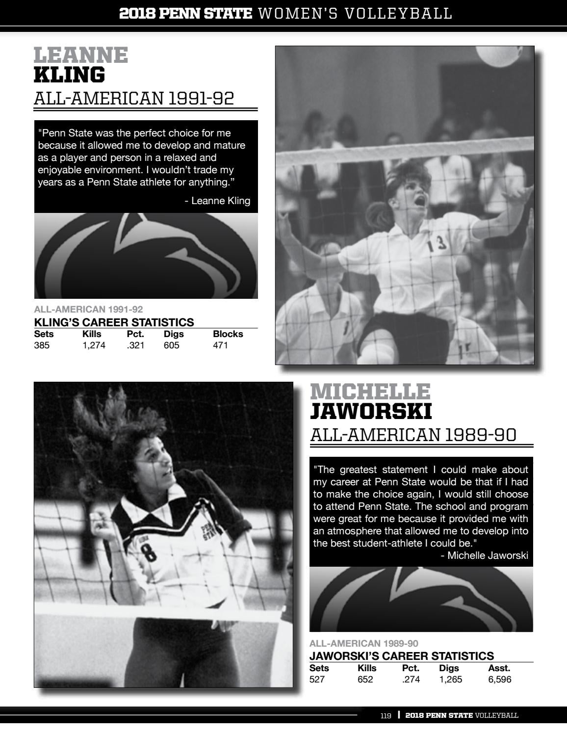 2018 Penn State Women's Volleyball Yearbook by Penn State Athletics Issuu