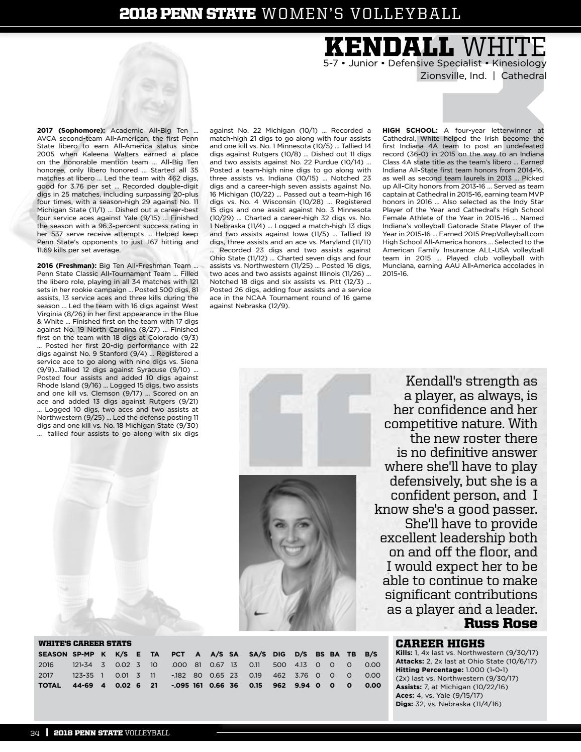 2018 Penn State Women's Volleyball Yearbook by Penn State Athletics Issuu