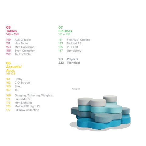 Sixinch North 美国 家具目录 2018 第 5 页
